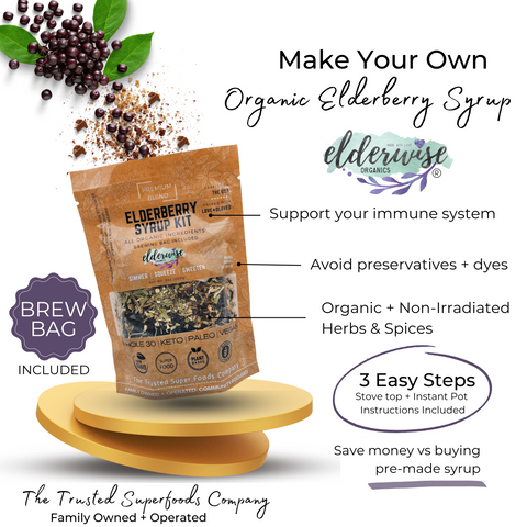 Premium Elderberry Syrup Kits