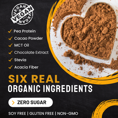 Protein Powder - Plant Based Earthy Chocolate - Six Clean Ingredients - ZERO Sugar - Vegan - 30 Servings