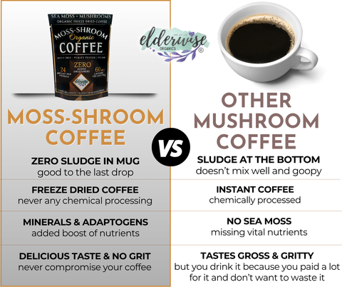 Coffee | Moss-Shroom | Freeze Dried Instant Black Coffee