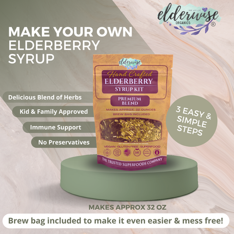 Premium Elderberry Syrup Kits